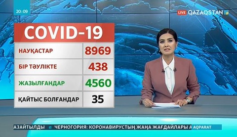 Елімізде вирус жұқтырғандар саны 8969-ға жетті