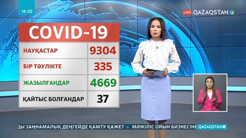 Қазақстанда коронавирустан тағы екі адам көз жұмды