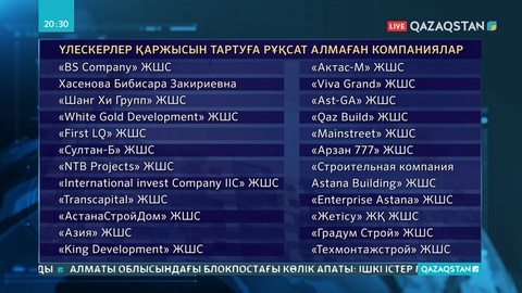 Қаржы салуға болмайтын 23 құрылыс компаниясының тізімі шықты
