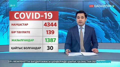 Елімізде вирус жұқтырғандар саны 4 344-ке жетті