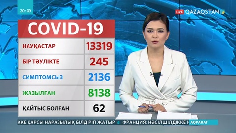 Елімізде тағы 245 адамнан вирус анықталған