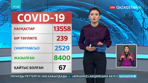 Қазақстанда COVID-19-дан тағы 6 адам қайтыс болды