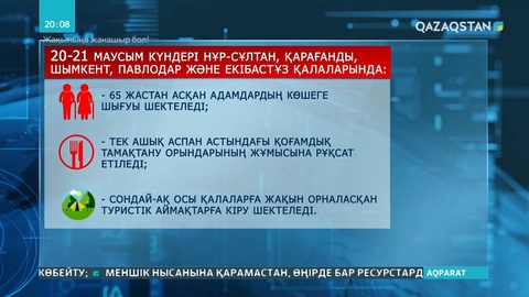 Еліміз бойынша шектеу шаралары күшейтіледі