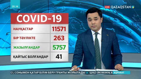 Қазақстанда бір тәулікте 263 адамнан індет анықталды