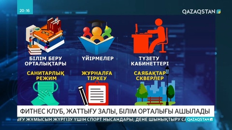 Алматыда ертеңнен бастап фитнес клубтар мен спорттық нысандар ашылады