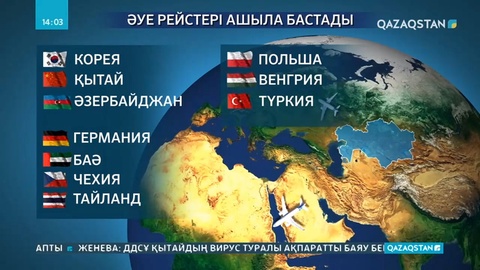 Қазақстан бірнеше халықаралық әуе бағытын қайта ашады