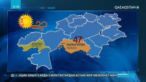Қазақстанның 7 өңірінде аптап ыстық болады