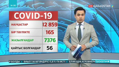 COVID-19 дертінен елімізде тағы 3 адам көз жұмды
