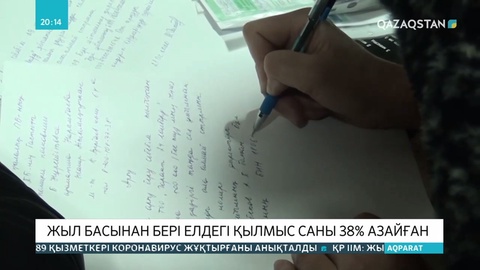 Жыл басынан бері елімізде қылмыс 38 пайызға азайған