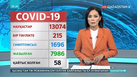 Елімізде бір күнде 215 адамнан коронавирус анықталды