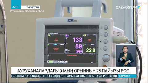 Шымкентке Түркістан облысы 300 провизорлық орынды көмек ретінде ұсынды