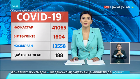 Елімізде коронавирус жұқтырғандар саны 41 мыңнан асты