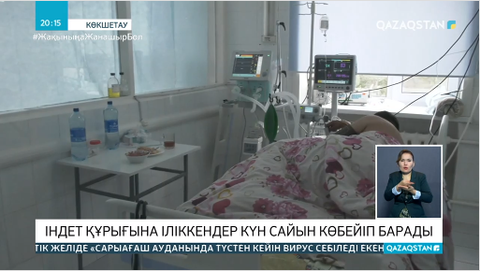 Ақмола облысында коронавирус жұқтырғандар саны 1200-ден асты