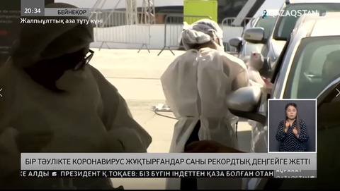 Covid-19: Әлемдегі ахуал