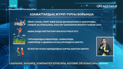 Қазақстанда 14 күндік карантиннің талаптары бекітілді