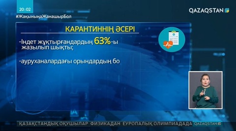 Елімізде эпидемиологиялық жағдай тұрақталып келеді