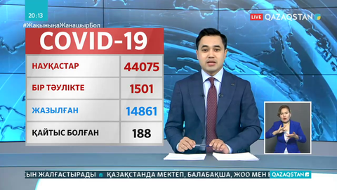 Елімізде коронавирус жұқтырғандар саны 44075-ке жетті