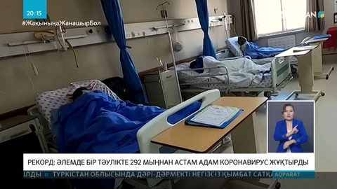 Covid-19: Әлемдегі ахуал