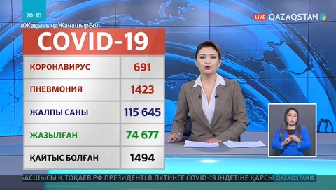 Covid-19: Жалпы ахуал