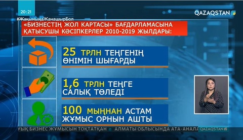 Бәйтерек холдингі алдағы жоспарларын айтты