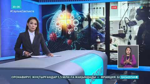 Əлемде коронавирус жұқтырғандар 22 миллионға жақындап қалды