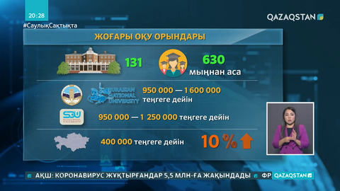 Пандемия кезінде университеттердің оқу ақысы арзандамайды