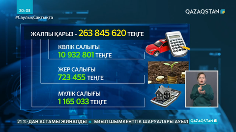 Елімізде салық төлеуден жалтарып жүргендердің тізімі шықты