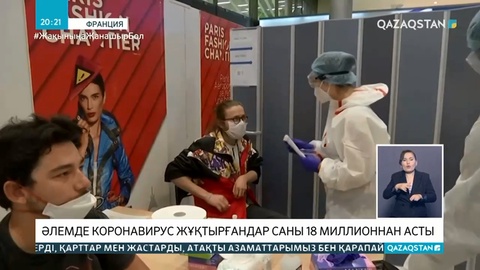 Әлемде коронавирус жұқтырғандар саны 18 миллионнан асты