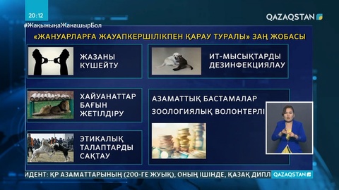 «Жануарларға жауапкершілікпен қарау туралы» заң жобасы талқыланды