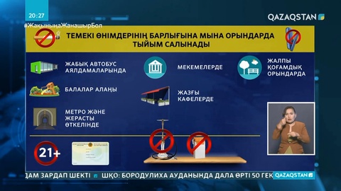Темекі өнімдерін тұтынуға тыйым салынған орындар көбейді