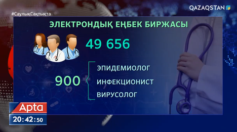 Коронавирус індеті эпидемиолог маман тапшы екенін көрсетті