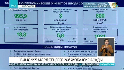 Биыл 995 млрд теңгеге 206 жоба іске асады