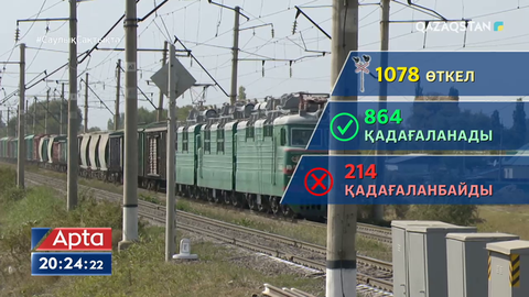 Қазақстандағы 200-ден астам теміржол өткелі бақылаусыз тұр