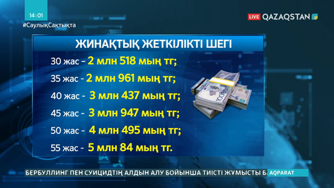 Зейнетақы жинағын алу үшін онда қанша ақша болуы керек?