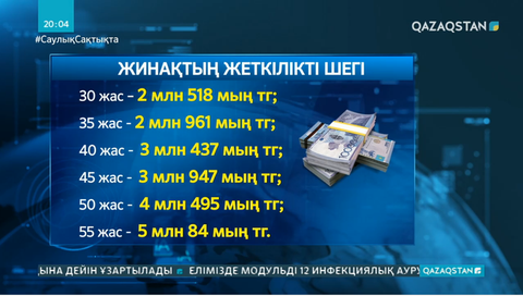 Мемлекет қазақстандықтардың пәтерақысын төлеуге көмектеседі