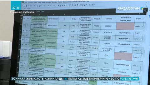 Қазақстандық оқушылардың 80 пайызы «Bilim land» платформасы арқылы білім алып жатыр