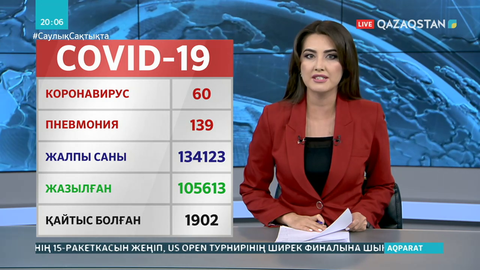 Елімізде коронавирус індетін жұқтырғандар саны азайып келеді