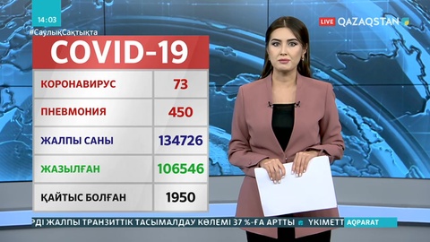 Қазақстандағы коронавирус бойынша 9 қыркүйектегі жағдай