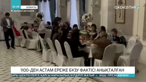 Алматыда 1100-ден астам ереже бұзу фактісі анықталған