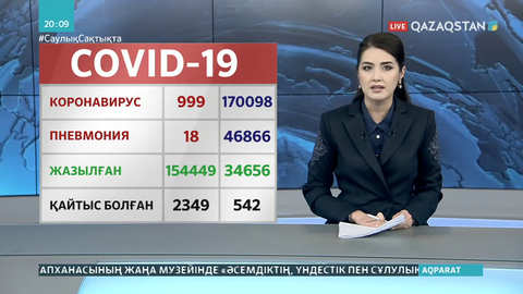 Өткен тәулікте 18 адам вирусты пневмониямен ауырған