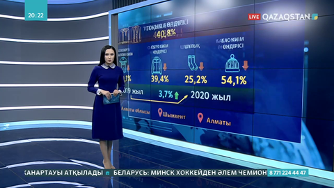 Елімізде былтыр киім өндірісі 40 процентке дейін қысқарған