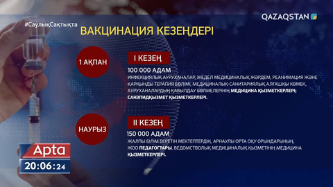 Ақпан айынан бастап елімізде ресейлік вакцинаны жаппай егу басталады