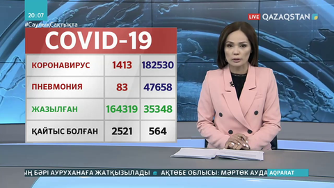 COVID: 6 облыс пен 2 қала әлі де «қызыл» аймақта тұр