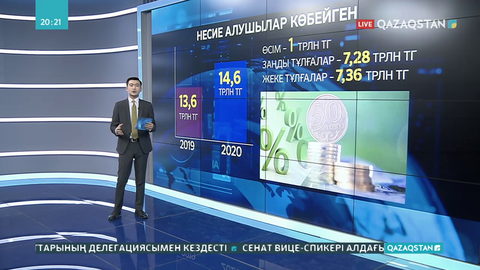 Қазақстанда несие алатындар көбейген