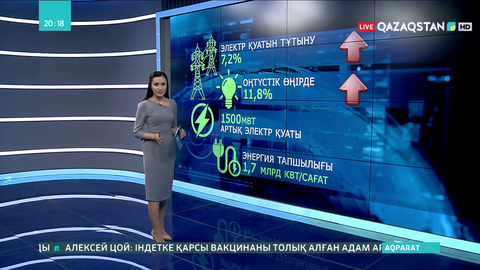 Қазақстанда электр қуатын тұтыну аса үлкен қарқынмен өсіп жатыр