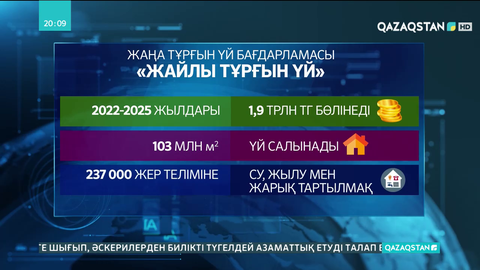 Елімізде жаңа тұрғын үй бағдарламасы пайда болады