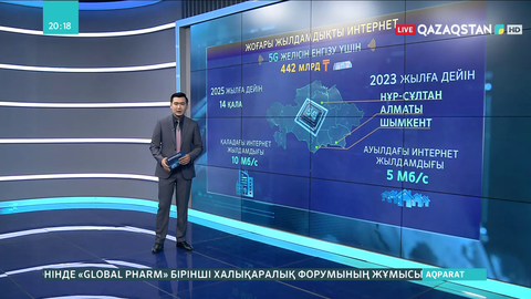 Елімізге 5G желісін енгізу үшін 442 миллиард теңге жұмсалады