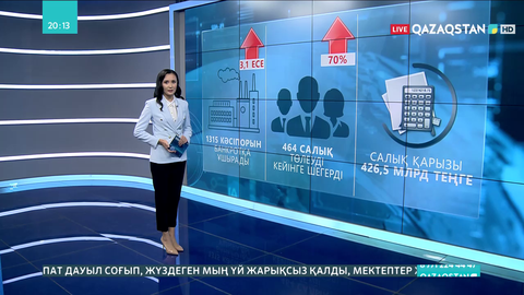 Биыл елде 1300-ден аса кәсіпорын банкротқа ұшыраған