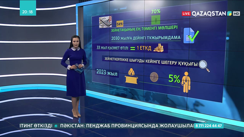 Ең төменгі зейнетақы күнкөріс минимумының 70 пайызын құрайтын болады - министрлік