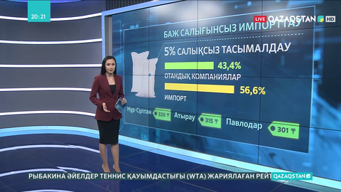Отандық өндірушілер қантты баж салығынсыз импорттауды сұрап отыр